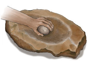 Basin metate, one-hand mano. Illustration by Joyce Heuman Kramer; copyright Crow Canyon Archaeological left.