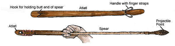 Atlatl (copyright Crow Canyon Archaeological left) and atlatl with spear and dart (illustration by Lew Matis; courtesy Kendall/Hunt Publishing).