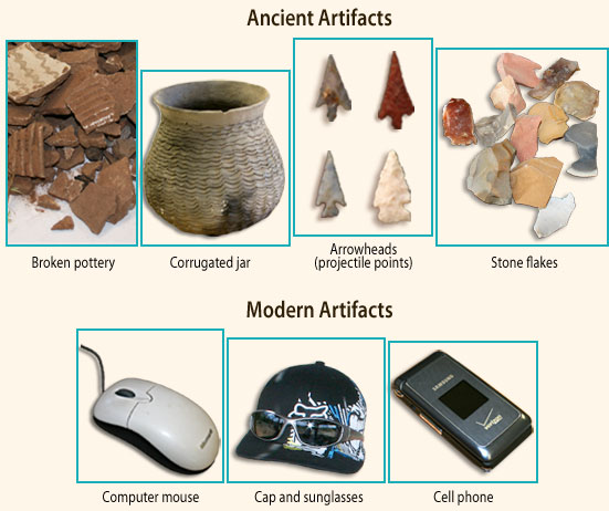 Examples of ancient and modern artifacts: pottery, projectile points, stone flakes, computer mouse, cap and sunglasses, and cell phone.